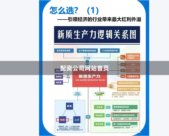 配资公司网站首页